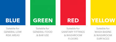 However, these specifications are extremely limited in scope and are not designed to provide guidance on color usage when marking floors either. 5 Things To Know About Color Coding All Florida Paper