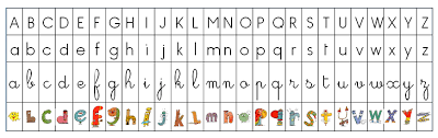 Referentiel Alphabet Avec Les Alphas Apprendre L Alphabet Alphas Alphabet A Imprimer