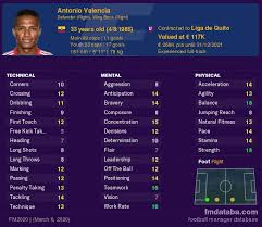 The story of antonio valencia an extraordinary one. Antonio Valencia Fm 2020 Profile Reviews