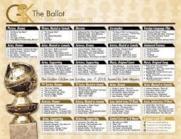 2021 nominations and three tv nominations ballot for your 2021 golden globes facebook page has the exclusive stream. 2018 Golden Globe Awards Printable Ballot The Gold Knight Latest Academy Awards News And Insight