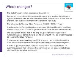 We did not find results for: 1 Department For Work And Pensions State Pension Changes Department For Work And Pensions April Ppt Download