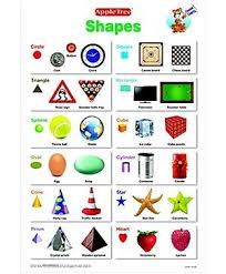 Apple Tree Shapes Preschool Charts 1 13 5 Inch 19 5 Inch Wall Chart