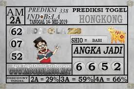 Prediksi Hongkong 14 Mei 2019 Kuching Anjing Permainan Kartu