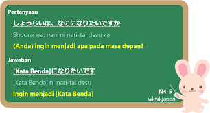 Maybe you would like to learn more about one of these? Menyatakan Mimpi Cita Cita Dalam Bahasa Jepang Belajar Bahasa Jepang Online Wkwkjapan