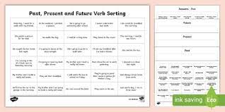 Past Present Future Verbs In Sentences Sorting Worksheet