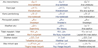 Lihatlah bahasa alquran yang setiap hari anda baca dalam shalat anda! Contoh Perbandingan Bahasa Arab Amiyah Saudi Dan Mesir Dgn Arab Fush Ha Belajar Bahasa Arab