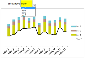 stacked column chart with optional trendline e90e50fx