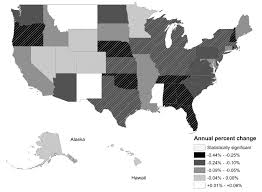 The environment in America
