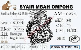Prediksi Sdy 23 Februari 2020 Am 1 3 Syair Togel Sgp Hk Sdy 99 9 Jitu Detikangka Facebook