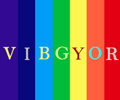 Vibgyor Rainbow Color Codes Webnots