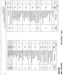 Mercedes Sprinter Fuse Layout Fixya