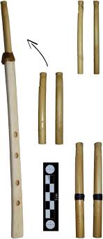 Experimental Study Of The Aerophone Of Isturitz Manufacture Use Wear Analysis And Acoustic Tests Sciencedirect