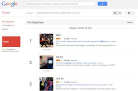 Welcome to the best canadian cryptocurrency exchange. Bitcoin Debut Value Buy Bitcoin On Reddit