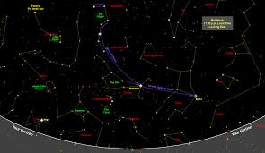 It really does look like a dipper, and it's pretty bright. Night Sky Map For March 2021 The Big Dipper The Old Farmer S Almanac