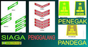 3.tkk sebagai alat pendidikan, merupakan rangsangan dan dorongan bagi para pamuka untuk memperoleh kecakapan, dan keterampilan yang berguna bagi kehidupan dan penghidupannya sesuai dengan bakat dan keinginannya sehingga dapat mendorong semangat menjadi wiraswastawan di masa mendatang. Pengambilan Tanda Kecakapan Umum Smk Panca Bhakti Banjarnegara Official Website