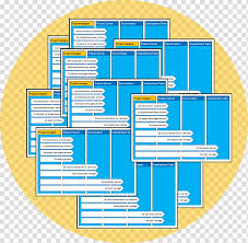 Project Management Organization Project Manager Scrum