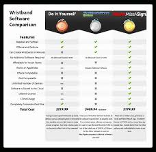 We did not find results for: Baseball Wristband Template Unique Softball Wristband Signs Template Wristband Template Templates House Cleaning Checklist Printable