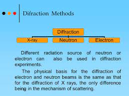 Books Crystallography Structure Determination By X Ray Crystallography Analysis By X Rays And Neutrons