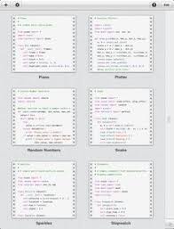 Pythonista Is A Great App To Learn How To Program With Python Programming Tutorial Computer Programming Computer Programming Languages