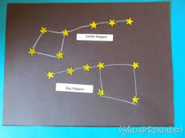 Constellations Preschool Space Theme | Classroom freebies