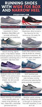 These Are Some Of The Best Running Shoes With Wide Toe Box And Narrow Heel If You Find It Really Hard To Find Running Best Running Shoes Running Shoes Running