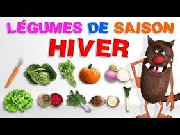 Foufou Les Legumes D Hiver Learn Winter Vegetables For Kids Serie 01 4 K Youtube Christmas Ornaments Holiday Decor Novelty Christmas