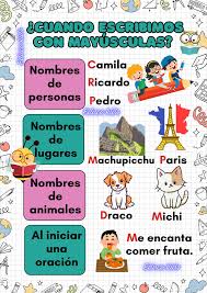 📘 ¿Cuándo usamos las mayúsculas? ✍️🔠 Las letras mayúsculas se usan para  comenzar ciertas palabras importantes. ¡Aquí te contamos cuándo usarlas! ✓  Al comenzar una oración: Ejemplo: Mi mamá cocina rico. 🍲