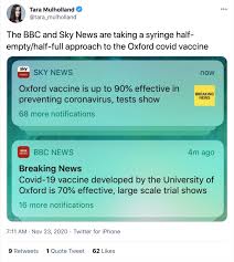 The pfizer/biontech vaccine, like the moderna vaccine, is based on a technology called messenger rna, which uses a key genetic messenger found in cells to create protein that the immune system. Vaccine Trials Are Leaving Misinformation In Their Wake