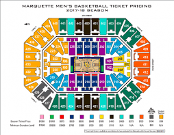 Students To Sit Closer To Court Pay More At New Stadium