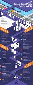 The Ultimate Social Media Event Marketing Checklist Infographic Event Marketing Plan Social Media Infographic Social Media Planning