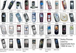 Nokia Classic Phones Home Facebook