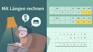 Maßeinheiten tabelle zum ausdrucken from www.lernwolf.de um von zentimeter auf millimeter zu kommen, müssen wir laut der tabelle weiter oben mit 10 multiplizieren. Langen Meter Zentimeter Und Kilometer Online Lernen