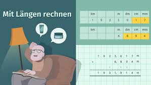 Im folgenden wird gezeigt, wie sie sich auf den schriftlichen ausdruck vorbereiten können. Langen Meter Zentimeter Und Kilometer Online Lernen