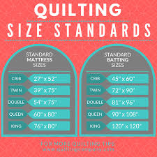 Want King Size Quilts Resize Your Quilt Patterns The
