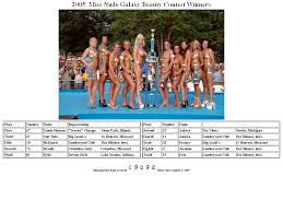 Miss Nude Galaxy Beauty Contest Winners