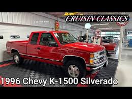 Image result for Red 1996 CIL