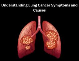 Image result for Lung Cancer