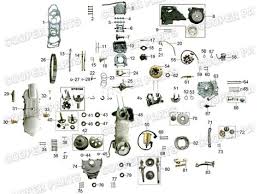 What we will be doing here is troubleshooting these ignition parts starting at the source. 0f2ed68 Scooter Engine Diagram Gy6 150cc Engine Diagram Gy6 150cc Wiring Diagram20 Scooter Wonderful Ebook Databases