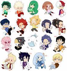 My hero academia / cast Kawaii My Hero Academia Chibi Novocom Top