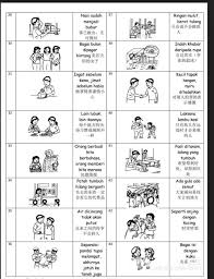 Inai tertepung kuku tanggal =sesuatu yang sudah selesai dikerjakan, tetapi akhirnya ada kesukaran (kesusahan dan sebagainya). Peribahasa Part 1 å¾ˆéš¾æ‰¾åˆ°é‚£ä¹ˆå®Œæ•´é…åˆ Smart Family Education Facebook