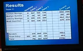 Image result for Handic 189