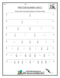 Fraction Number Line Sheets Fractions Number Line Line Math