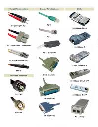 Image result for fiber cable connectors