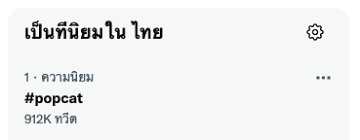 ประเทศไทยต้องชนะ รู้จัก เกม popcat คืออะไร เล่นยังไงให้ได้ครั้ง 1 หมื่นแต้ม ไปดู! 36qxsvlmvgnram