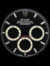 Rolex Cosmograph Daytona Dial Quadranti Apple Watch Wallpaper Apple Watch Clock Faces Apple Watch Faces