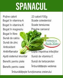 Pin By Roman Petru On Sănătate In 2020 Health Food Healthy
