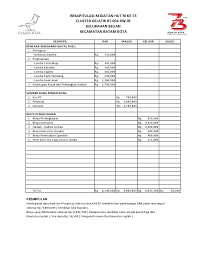 Check spelling or type a new query. Contoh Laporan Keuangan Kegiatan Acara Seputar Laporan