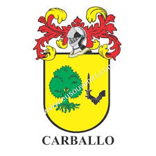 List of 10 most common last names in the united states Heraldic Keychain Carballo Personalized With Surname Family Cr