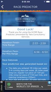 Race Report New York City Marathon 2016 Greg Kroleski