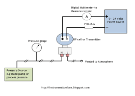 how to calibrate your dp transmitter learning